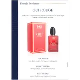 Made in India Profumo 100 ml — foto 1