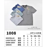 T-shirt&Polo(U) Uomo Polo Uomo Uomo Estate Made in Cina Quotidiano Vari Colori — foto 1