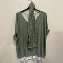 verde #7A814B