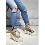 Sneakers(D) Genere Sneakers basse Donna Primavera/Estate Made in Cina Quotidiano Vari Colori Plateau Anteriore Tonda — foto 1