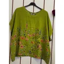 olive #CCCC00
